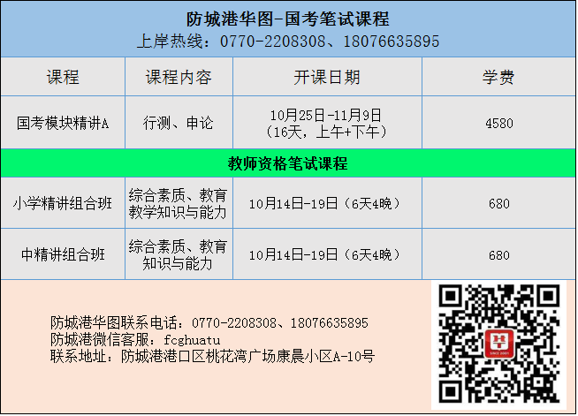2017防城港华图教师资格笔试课程&2018防城港教师资格笔试课程开课