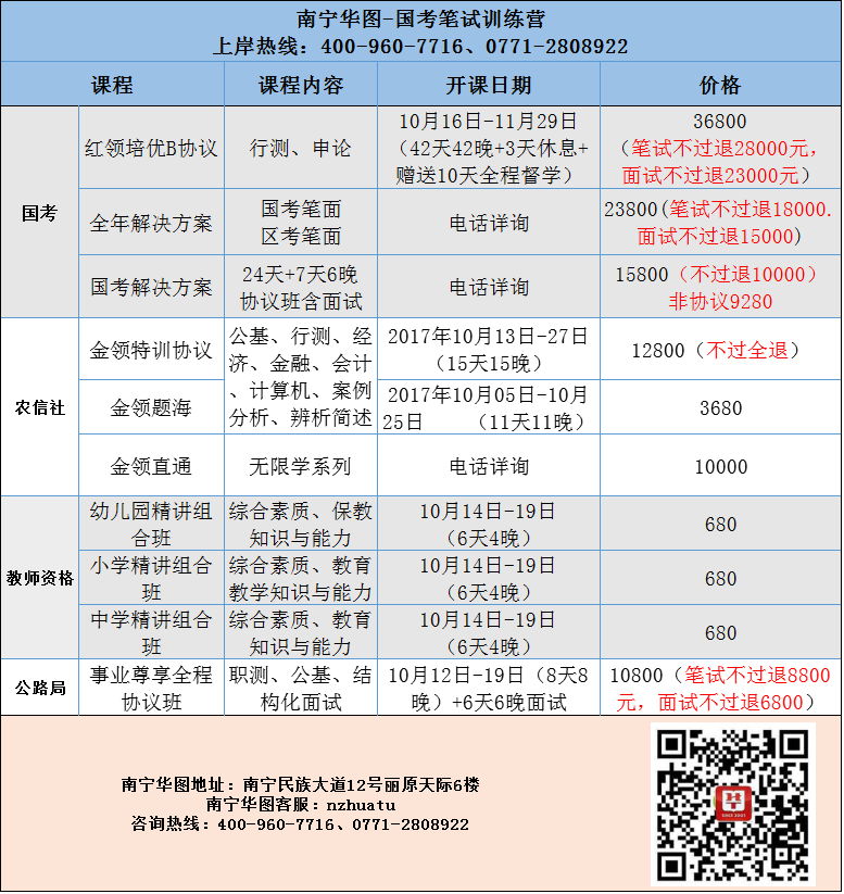 2017南宁华图国考笔试课程&2018南宁华图农信社笔试课程
