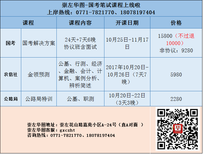 2018崇左华图国考笔试课程&2018崇左华图农信社笔试课程