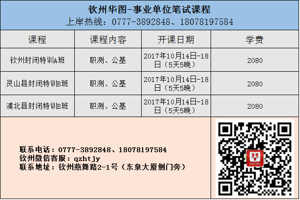 2017钦州华图事业单位笔试课程