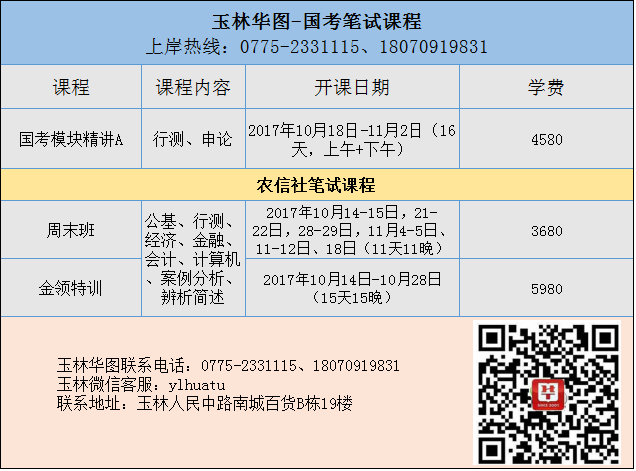 2017玉林华图国考笔试课程&2018玉林华图农信社笔试课程