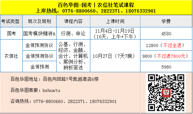 2017百色华图国考笔试课程