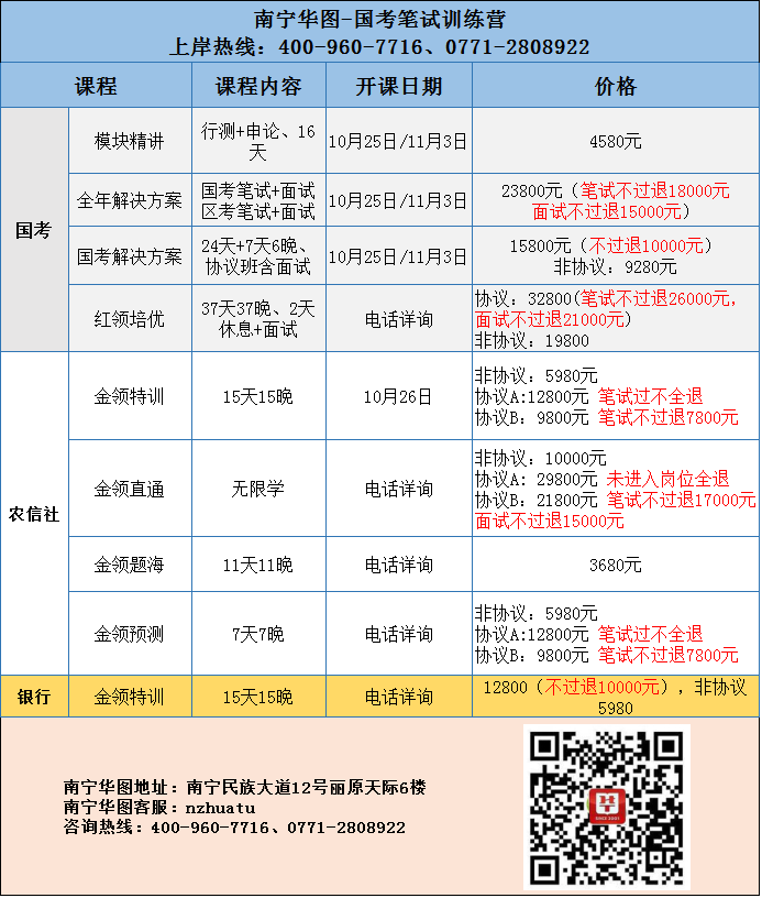 2017南宁华图国考笔试课程&2018南宁华图农信社笔试课程