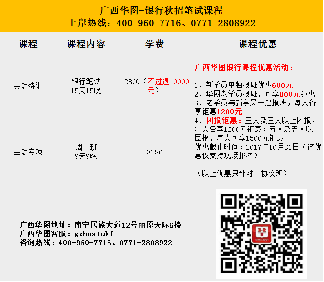 2018秋季银行笔试课程