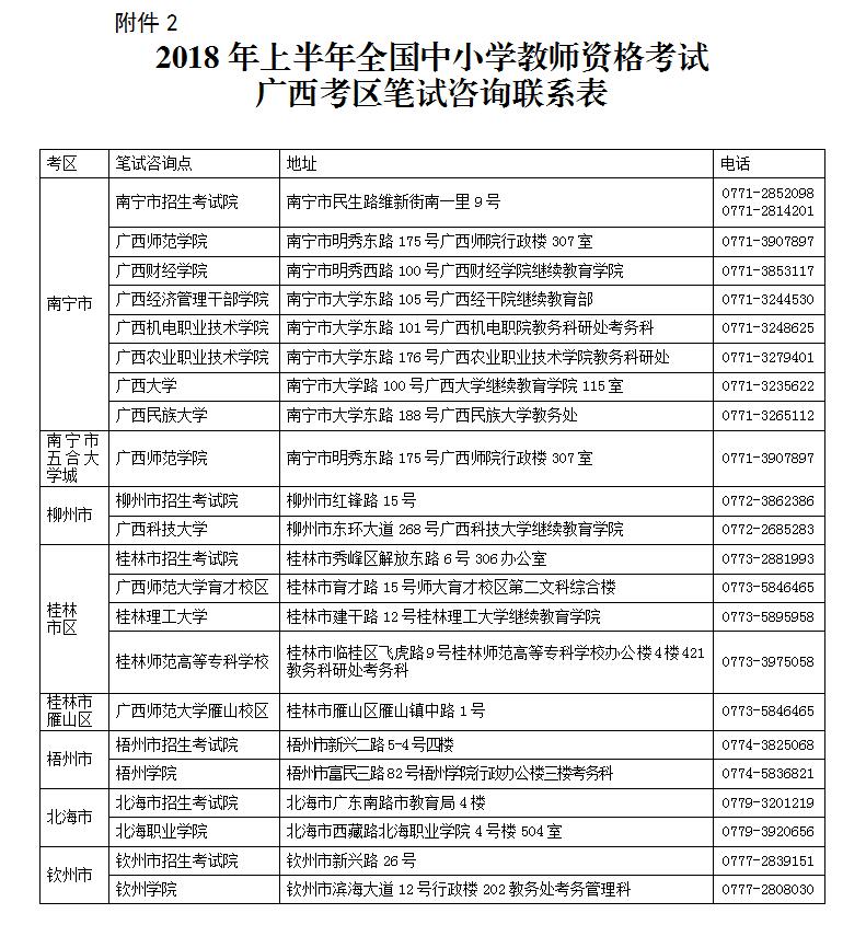 2018ϰȫСѧʦʸԹѯϵ